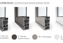 Cửa Nhôm Maxpro Bao Nhiêu Tiền 1m²? Gia Chủ Nên Chọn Hệ Nào?